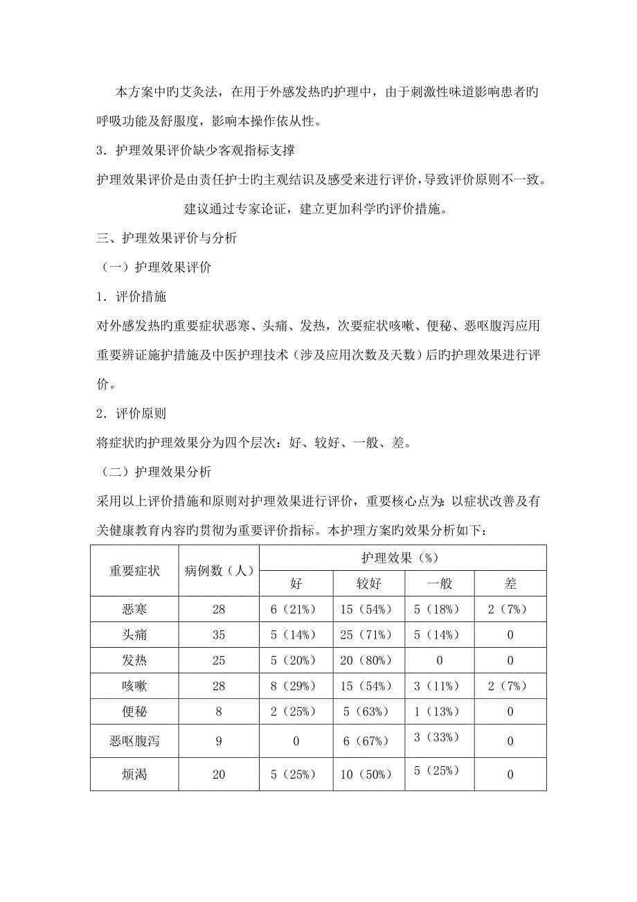 急诊科优势病种中医护理专题方案效果分析报告_第5页