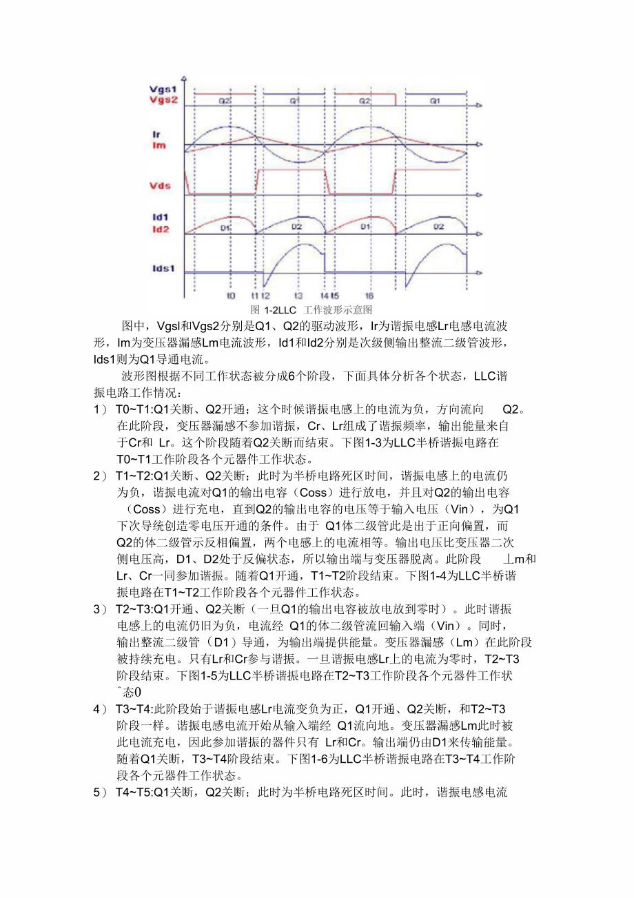 LLC谐振电路设计_第4页