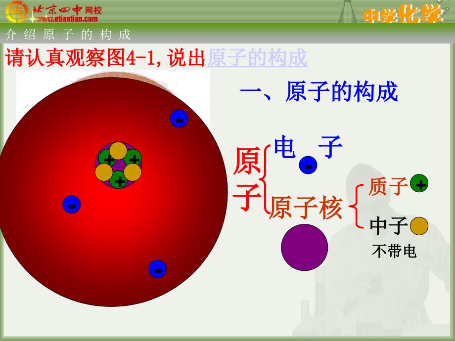 原子中的电子及相对原子质量_第3页