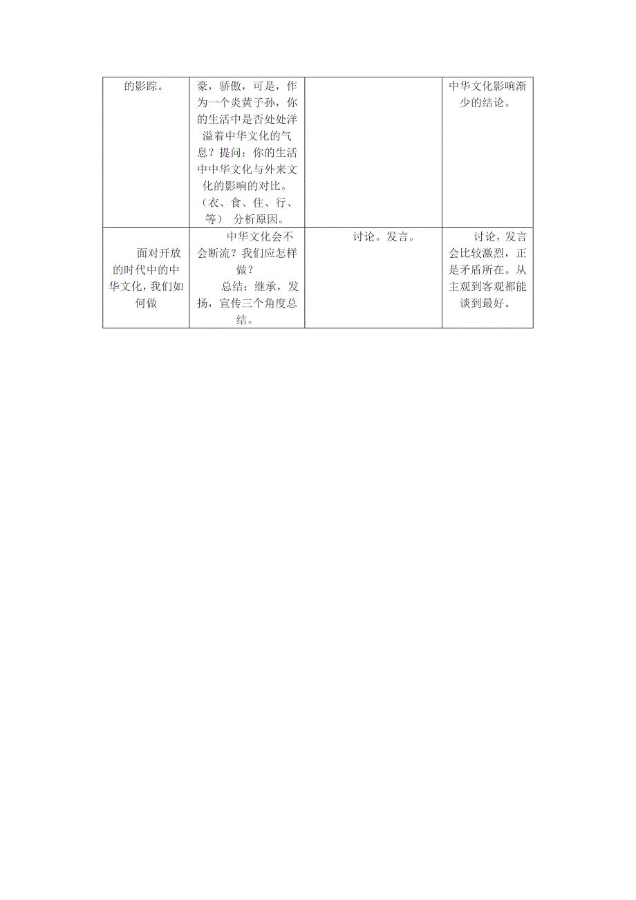 灿烂的中华文化教学设计.doc_第3页