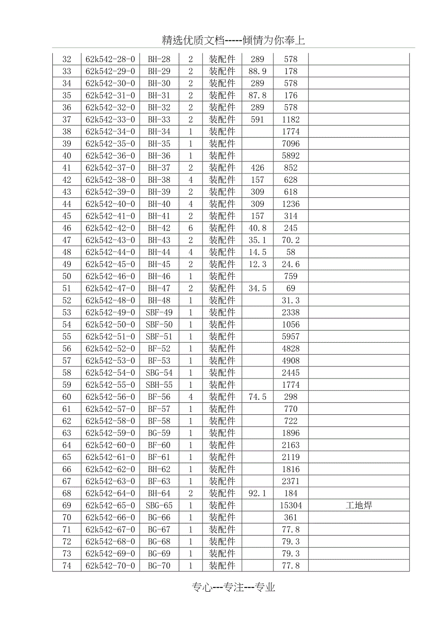 锅炉顶板梁作业指导书_第2页