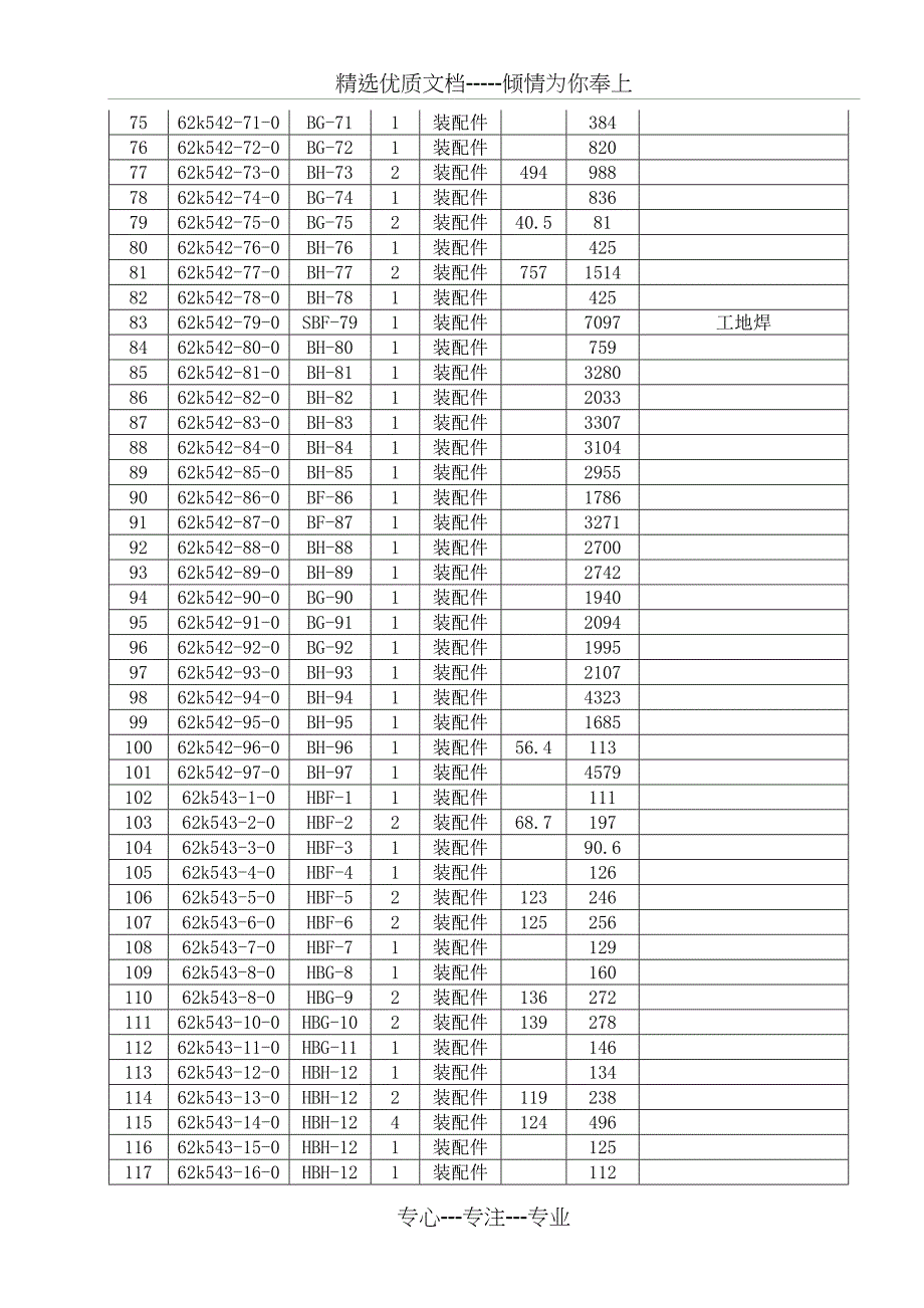 锅炉顶板梁作业指导书_第3页