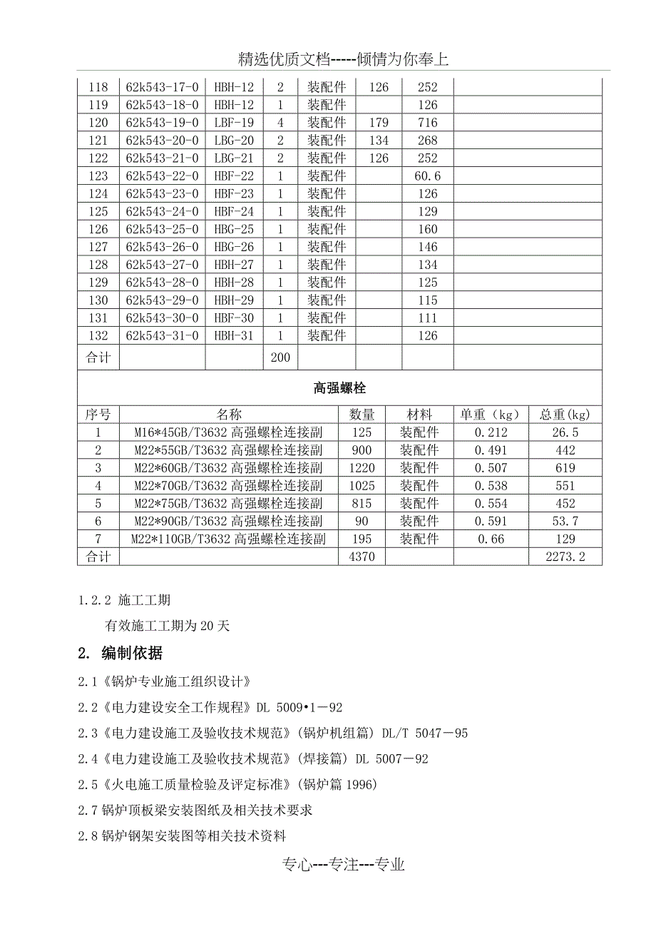 锅炉顶板梁作业指导书_第4页