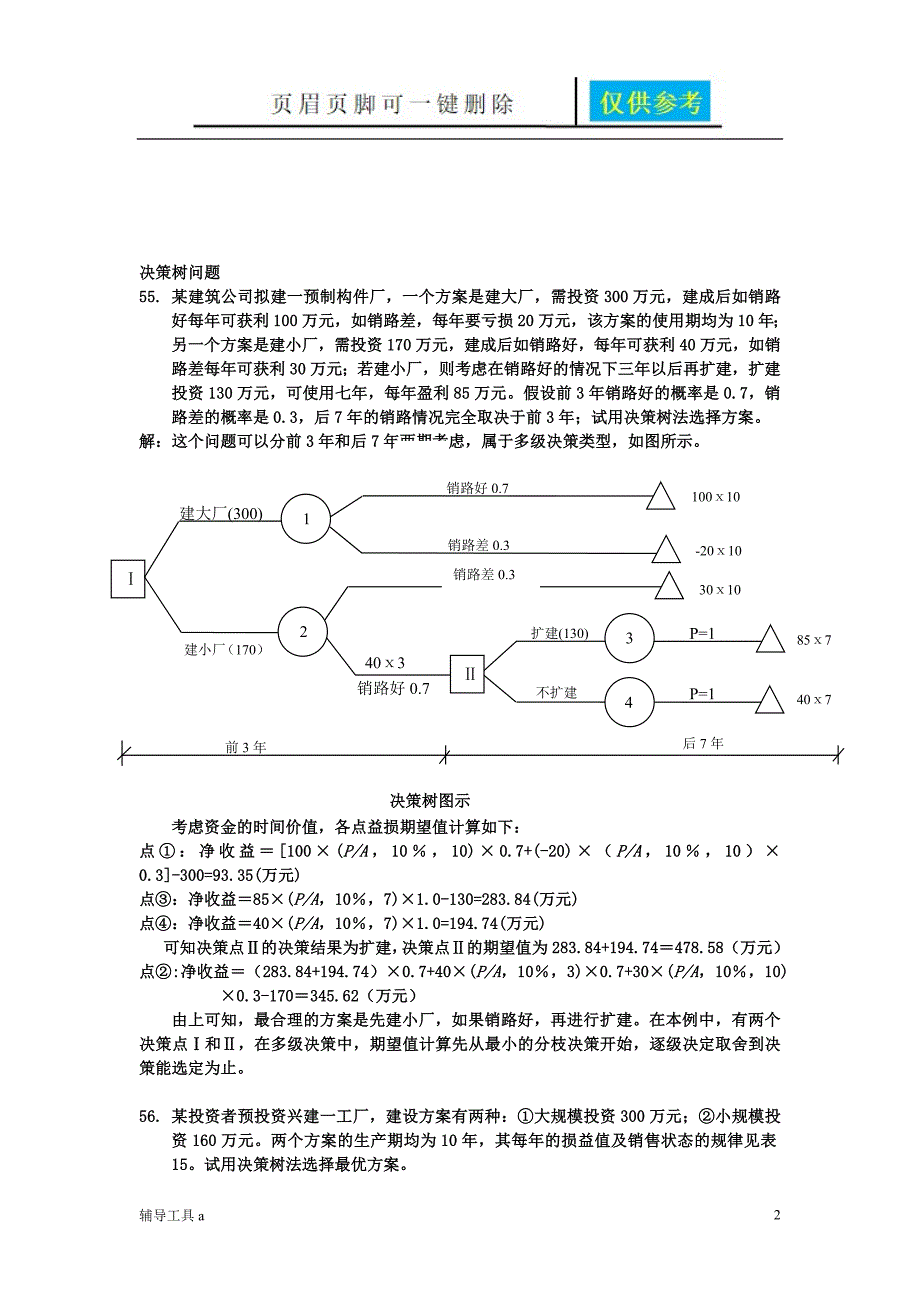 管理学盈亏平衡分析和决策树计算题沐风教育_第2页