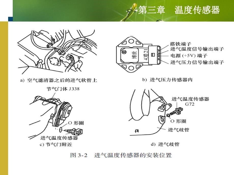 新型汽车传感器执行器原理与故障检测第2版温度传感器_第5页