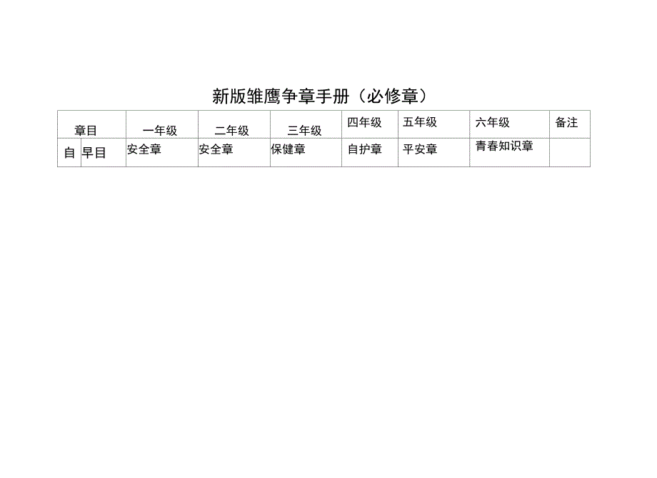 新版雏鹰争章手册_第1页