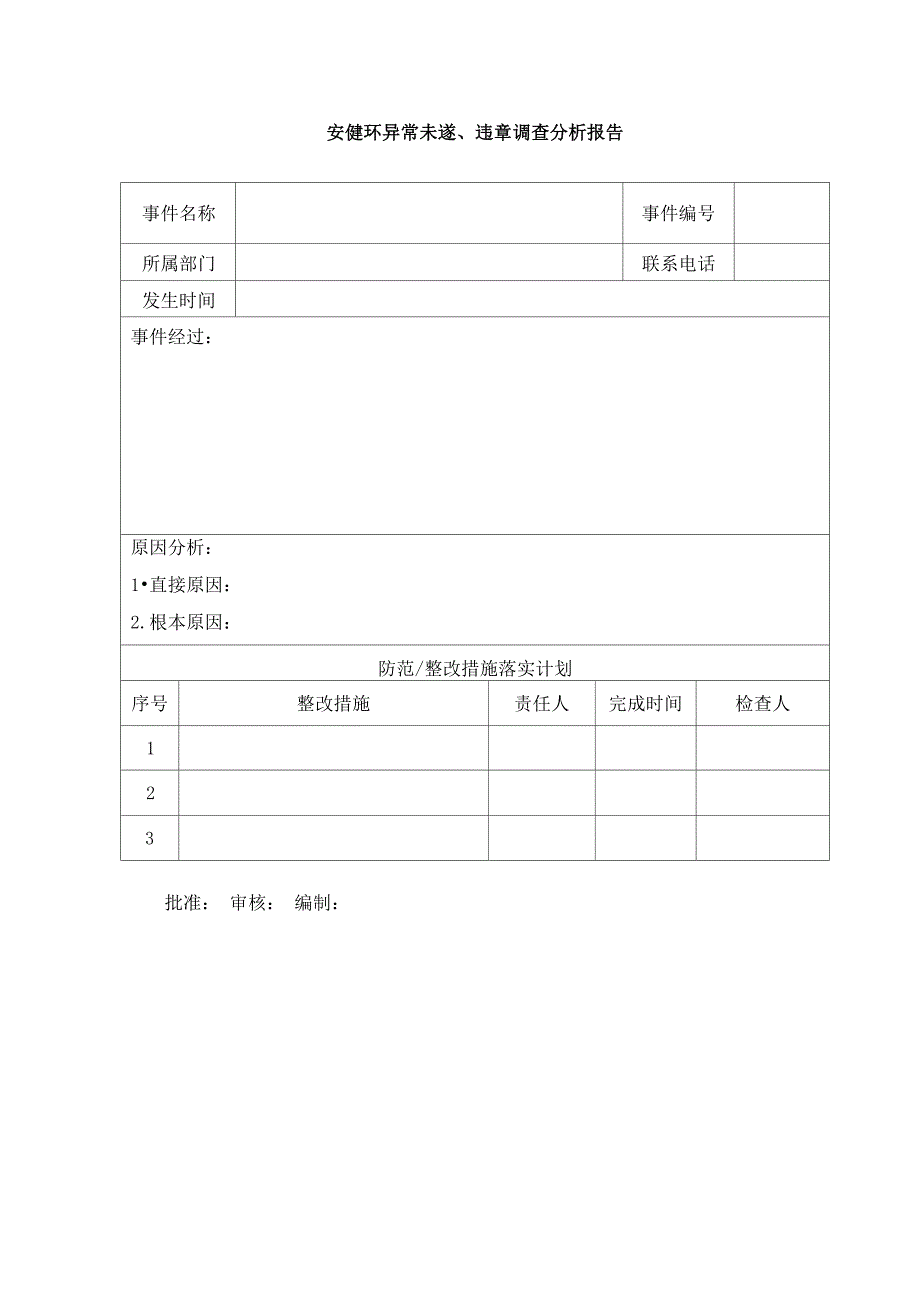 班组安全活动记录表格_第3页