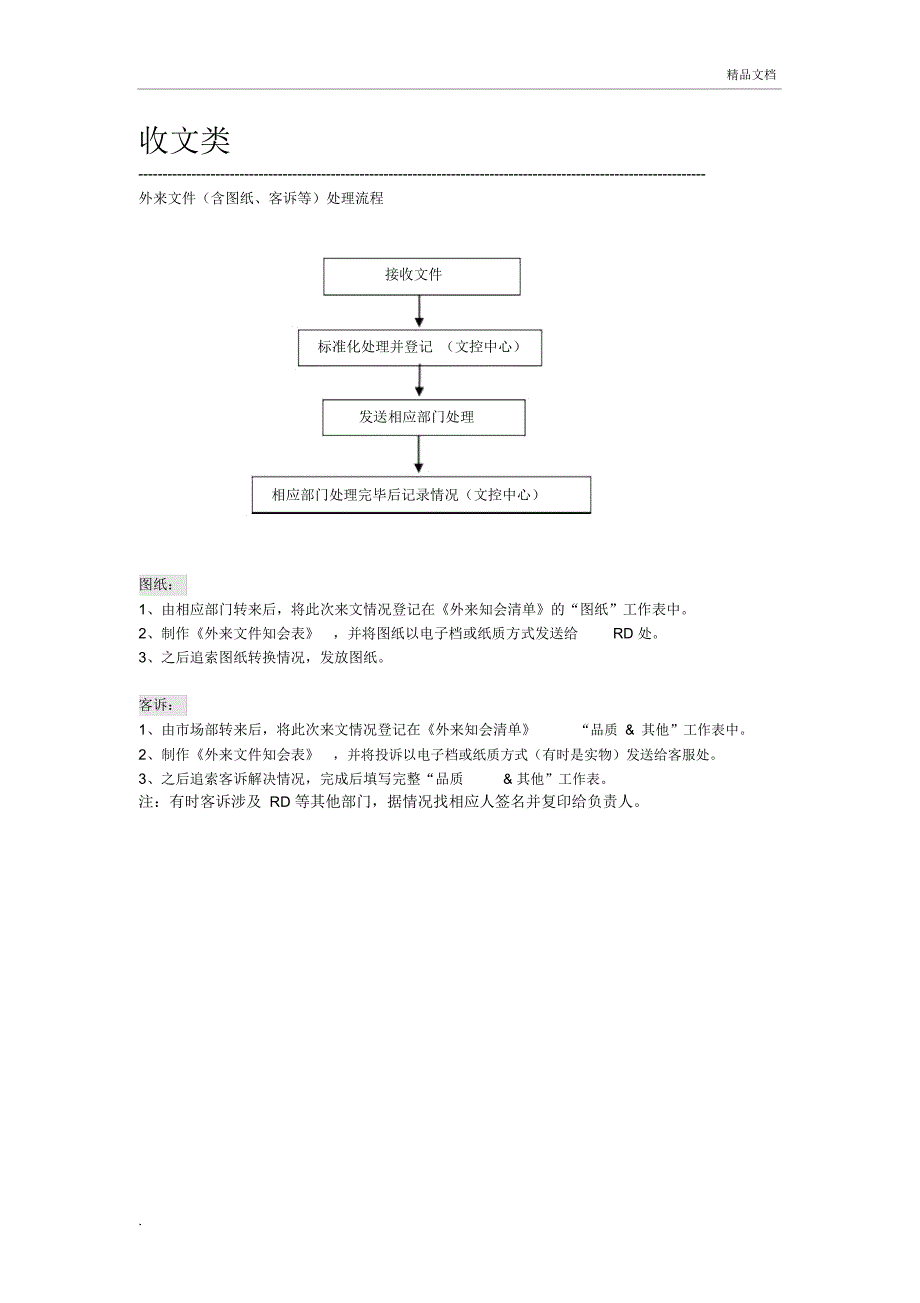 文控工作流程_第1页