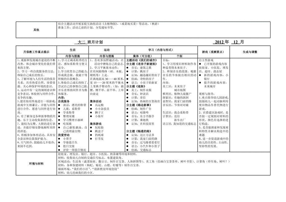 大班班级计划.doc_第5页