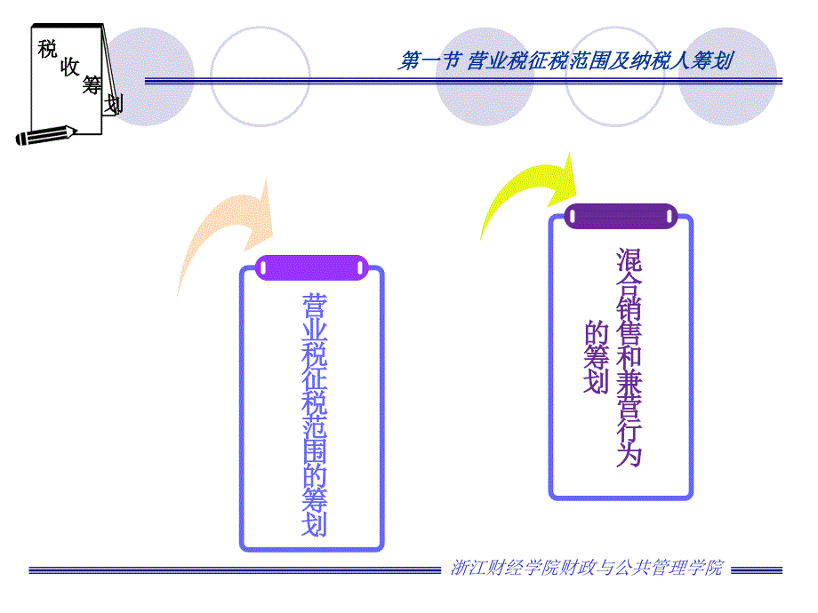 税收筹划：第四章 营业税筹划_第2页