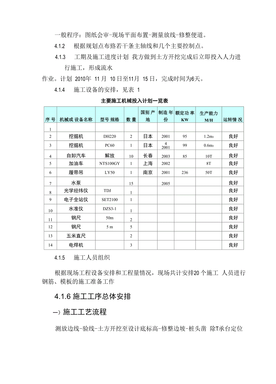 邓家湖桥基坑开挖与支护施工方案_第2页