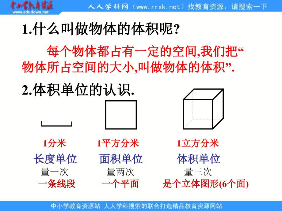 人教版五年级下册长方体和正方体的体积课件4_第3页