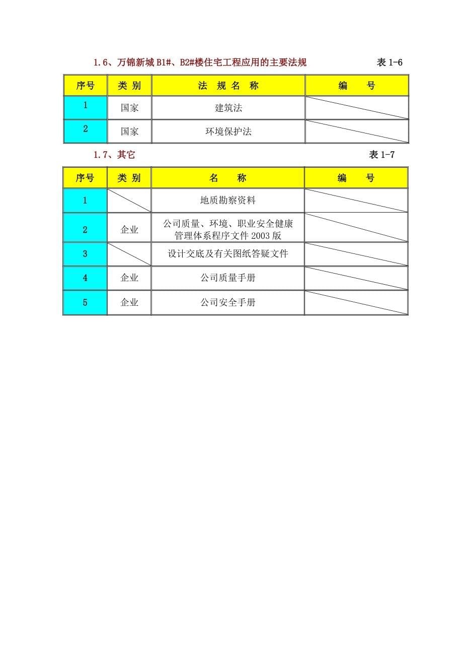 中建八局的施工组织设计资料_第5页