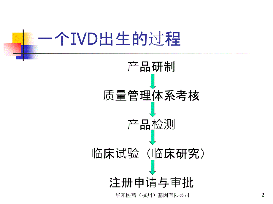 IVD及医疗器械注册知识讲解_第2页