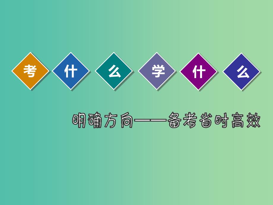 2020高考英语新创新一轮复习 语法 第二部分 第三讲 情态动词和虚拟语气课件 北师大版.ppt_第3页