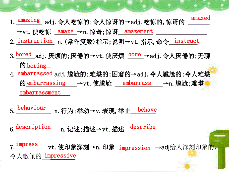 Book1Module1Revision外研复习社必修一_第3页