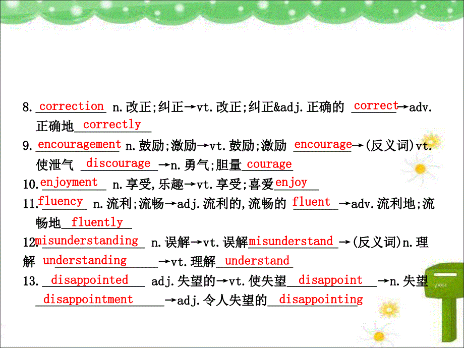 Book1Module1Revision外研复习社必修一_第4页