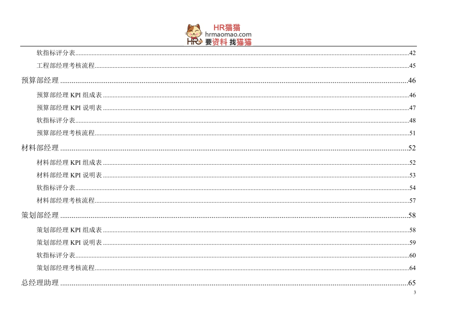 【实例】青岛XX置业有限公司KPI指标体系-HR猫猫_第4页