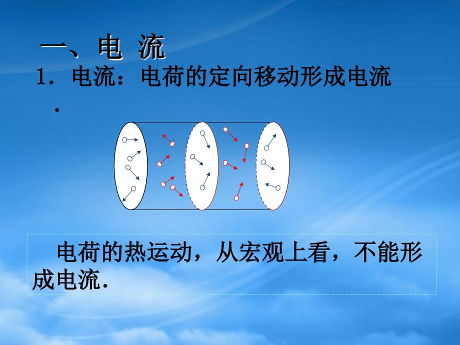 第十四章第一节欧姆定律_第2页