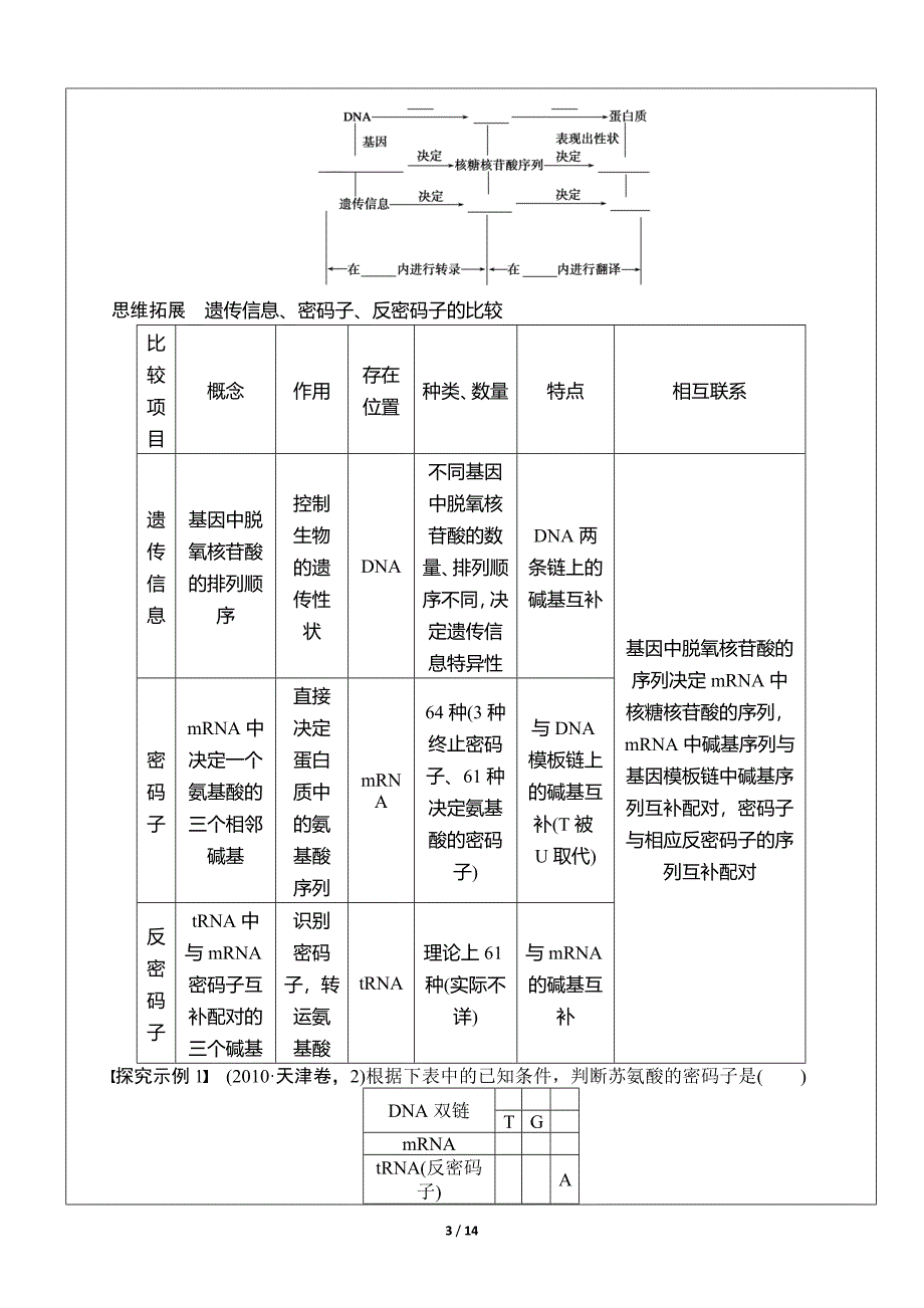 1 新学期高三 卓越讲义(一_第3页