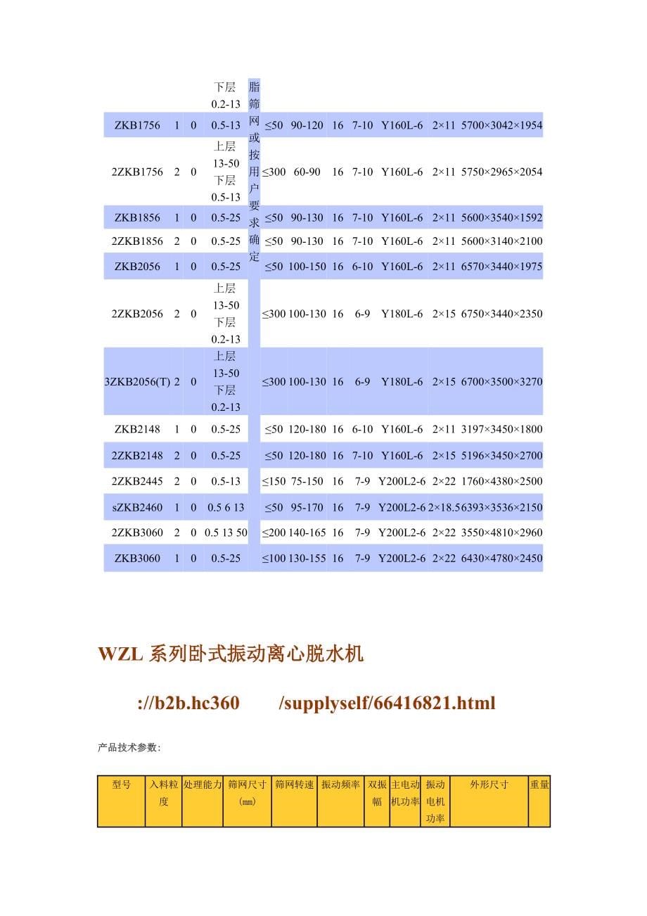 D-Mta炼焦煤选煤厂初步设计-设备选型(完整版)_第5页