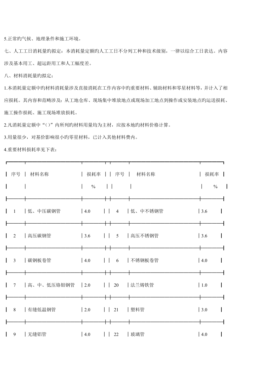 陕西省消耗量定额第册定额章说明_第2页