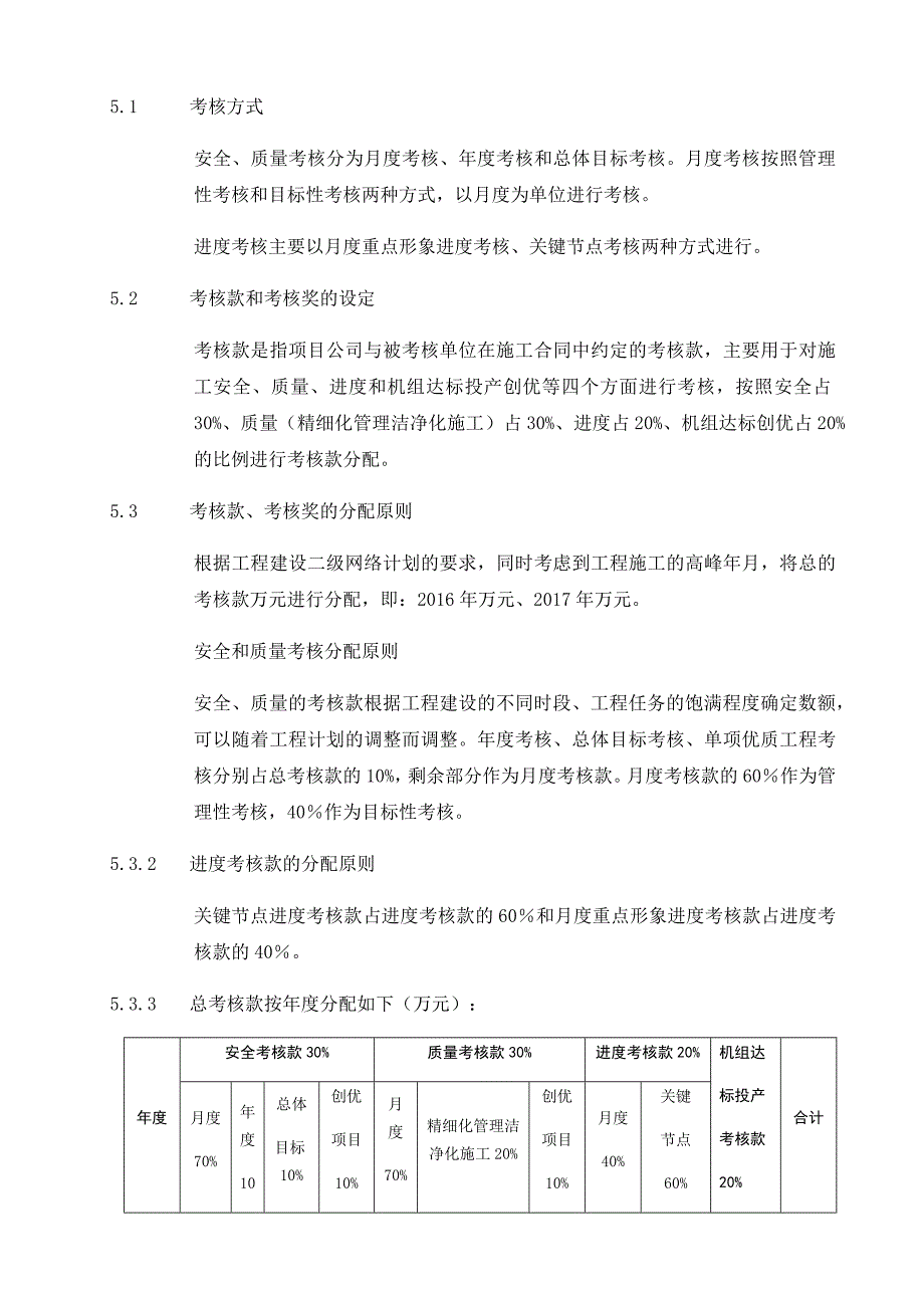 基建工程管理考核程序教材_第4页