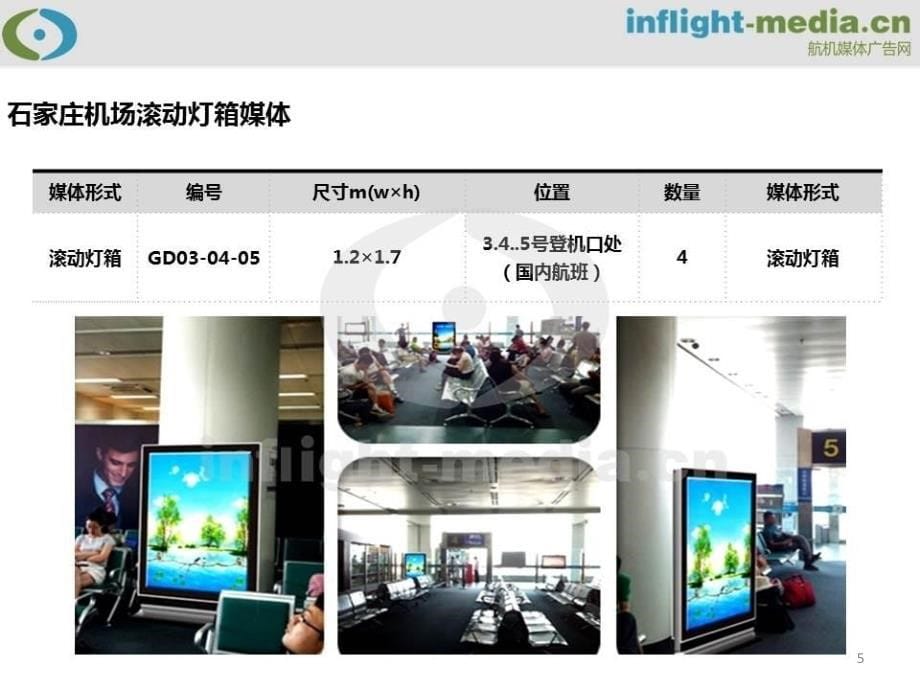石家庄正定机场广告滚动灯箱广告单立柱广告看板广告刊例_第5页
