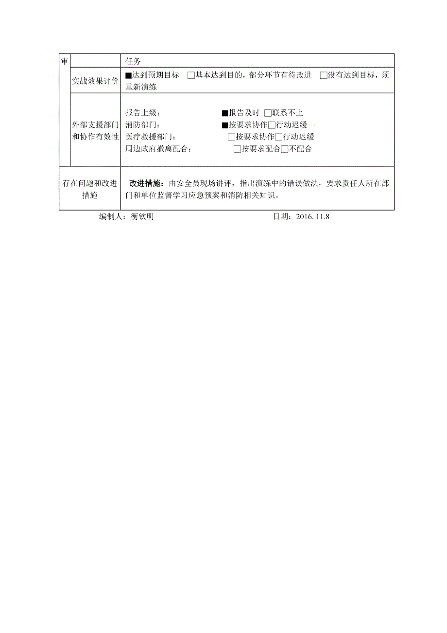 消防应急预案演练记录_第2页