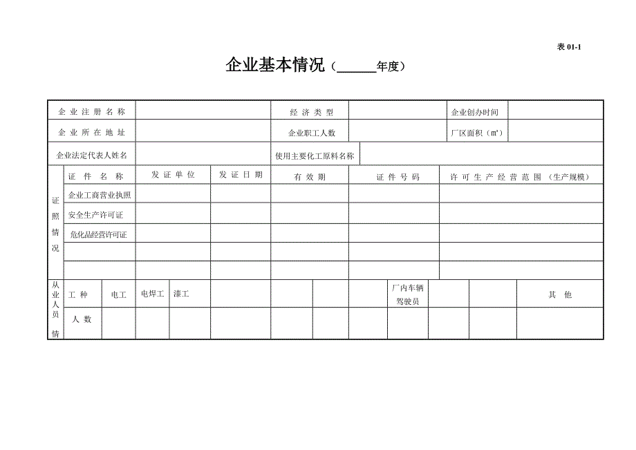 汽车维修企业安全管理台账_第4页