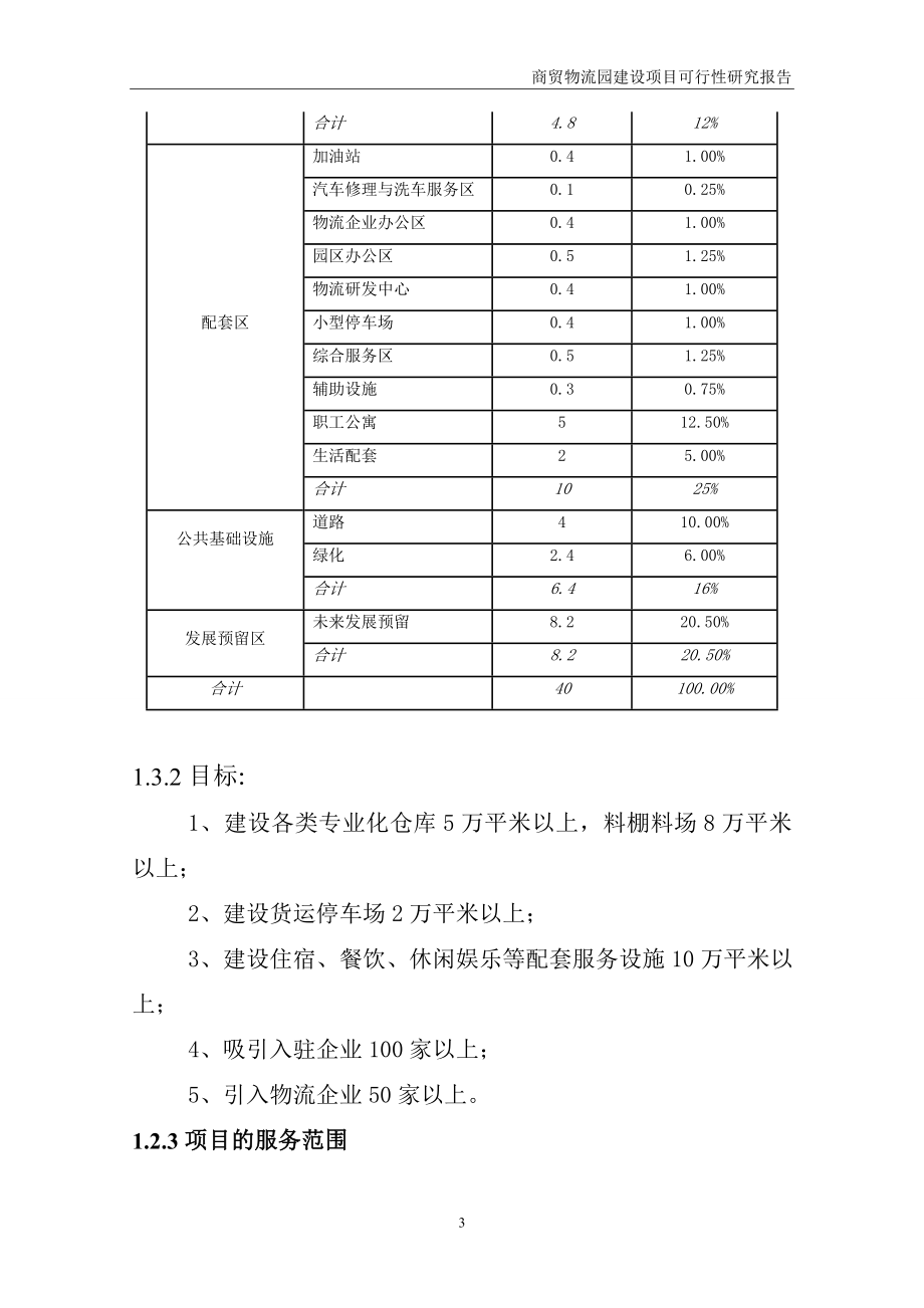 公司商贸物流园项目可行性研究报告.doc_第4页