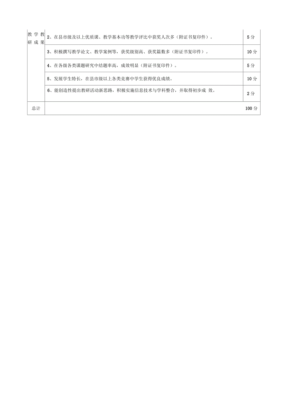 教研工作手册资料_第4页