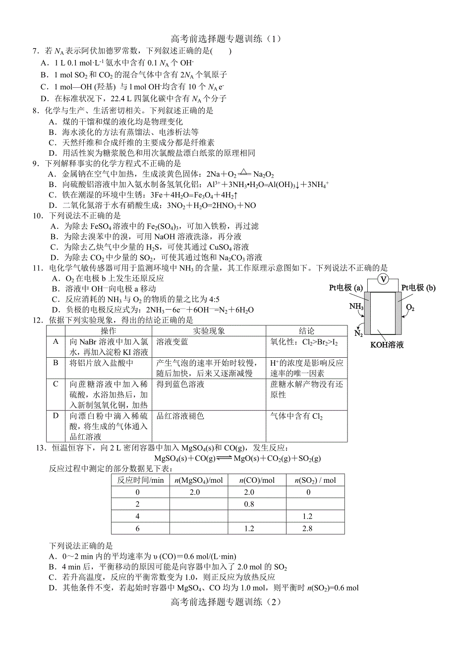 高考前理综化学选择题稳定性训练.doc_第1页