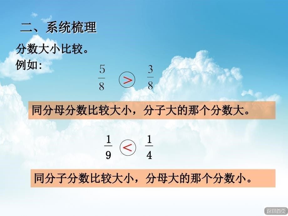 最新【青岛版】三年级上册数学：9分数的初步认识复习课课件_第5页