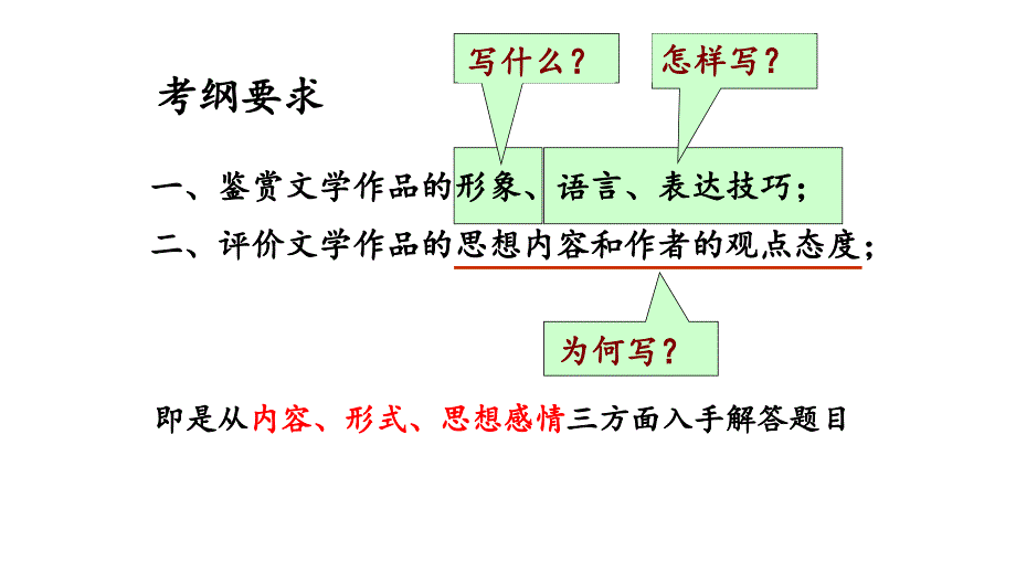 高考语文诗歌鉴赏复习_第2页