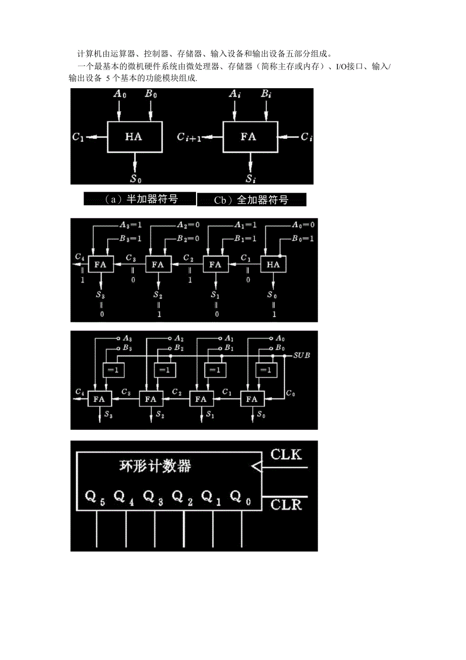 最基本的微机硬件系统概要_第1页