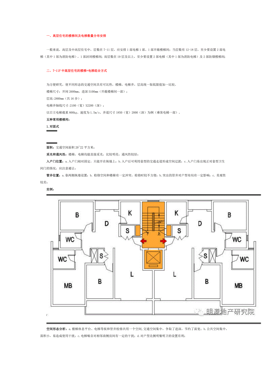 高层住宅中,楼梯间+电梯的24种组合方式_第1页