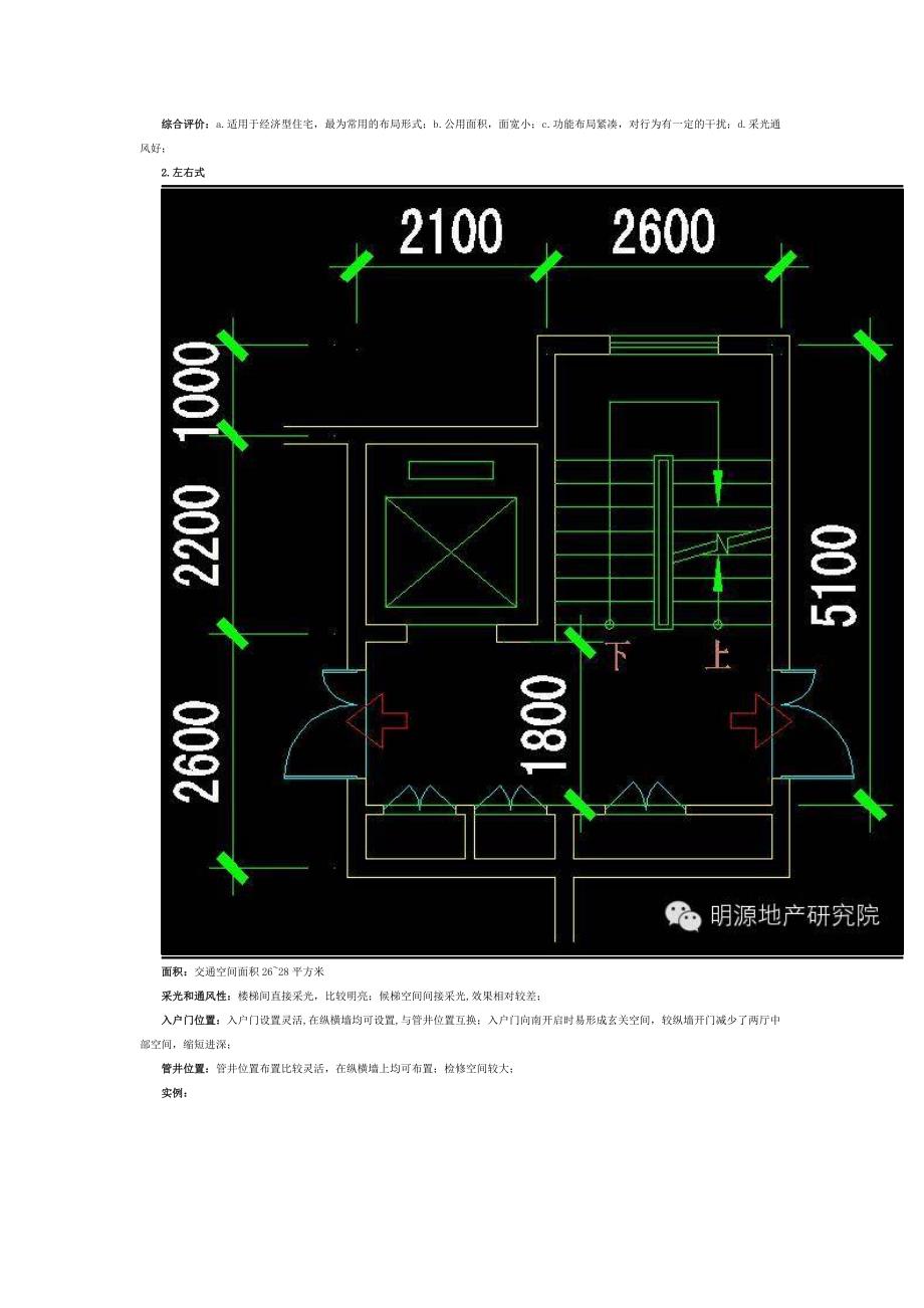 高层住宅中,楼梯间+电梯的24种组合方式_第2页