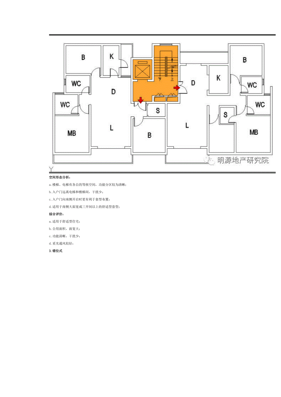 高层住宅中,楼梯间+电梯的24种组合方式_第3页