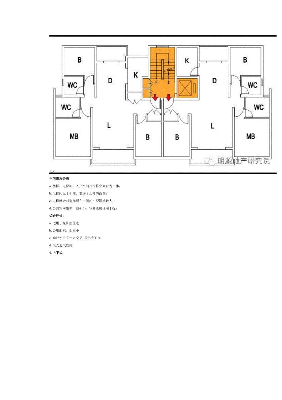 高层住宅中,楼梯间+电梯的24种组合方式_第5页