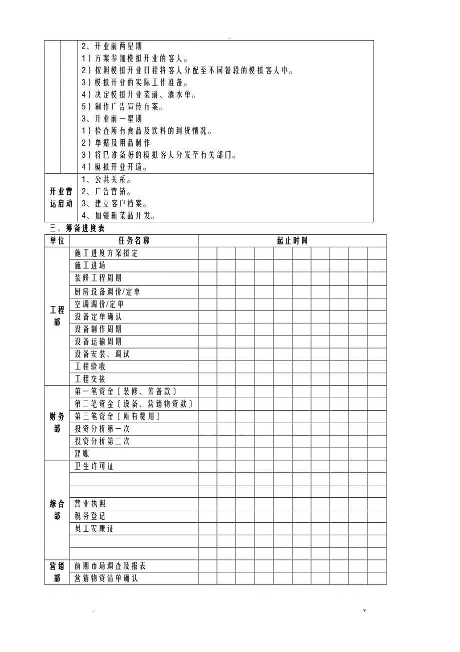 开业筹备操作流程_第3页
