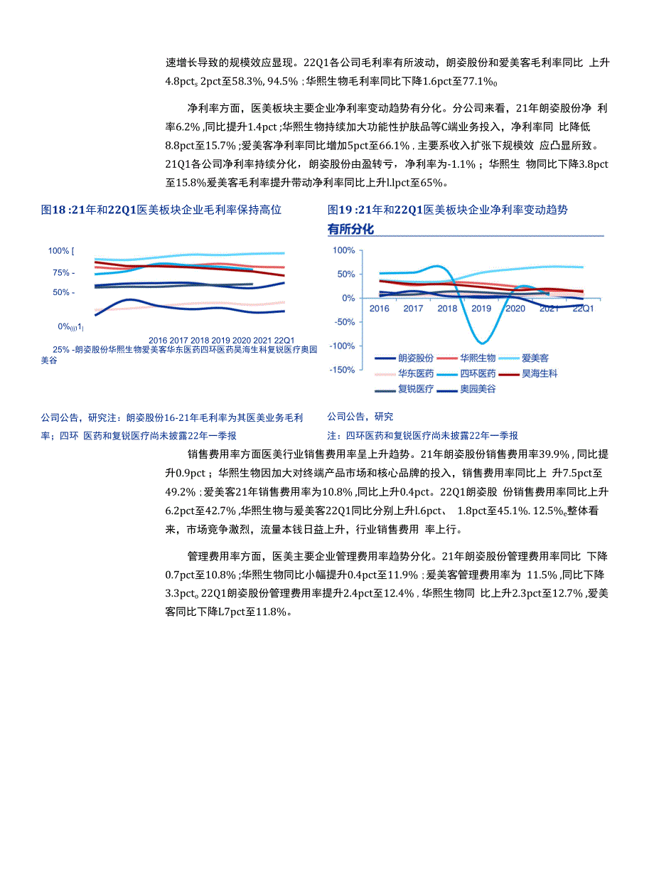 化妆品医美行业2021年报及2022年一季报回顾.docx_第4页