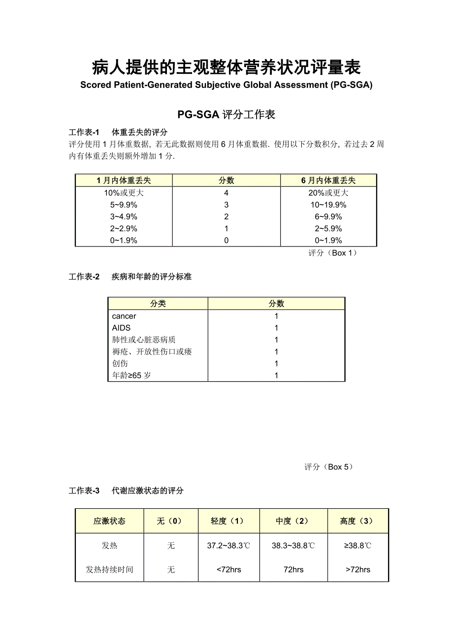 PGSGA评量表中文_第1页