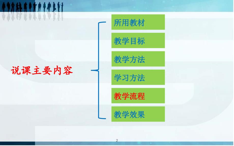 模拟电子技术第四章第一节双极型三极管BJT_第2页