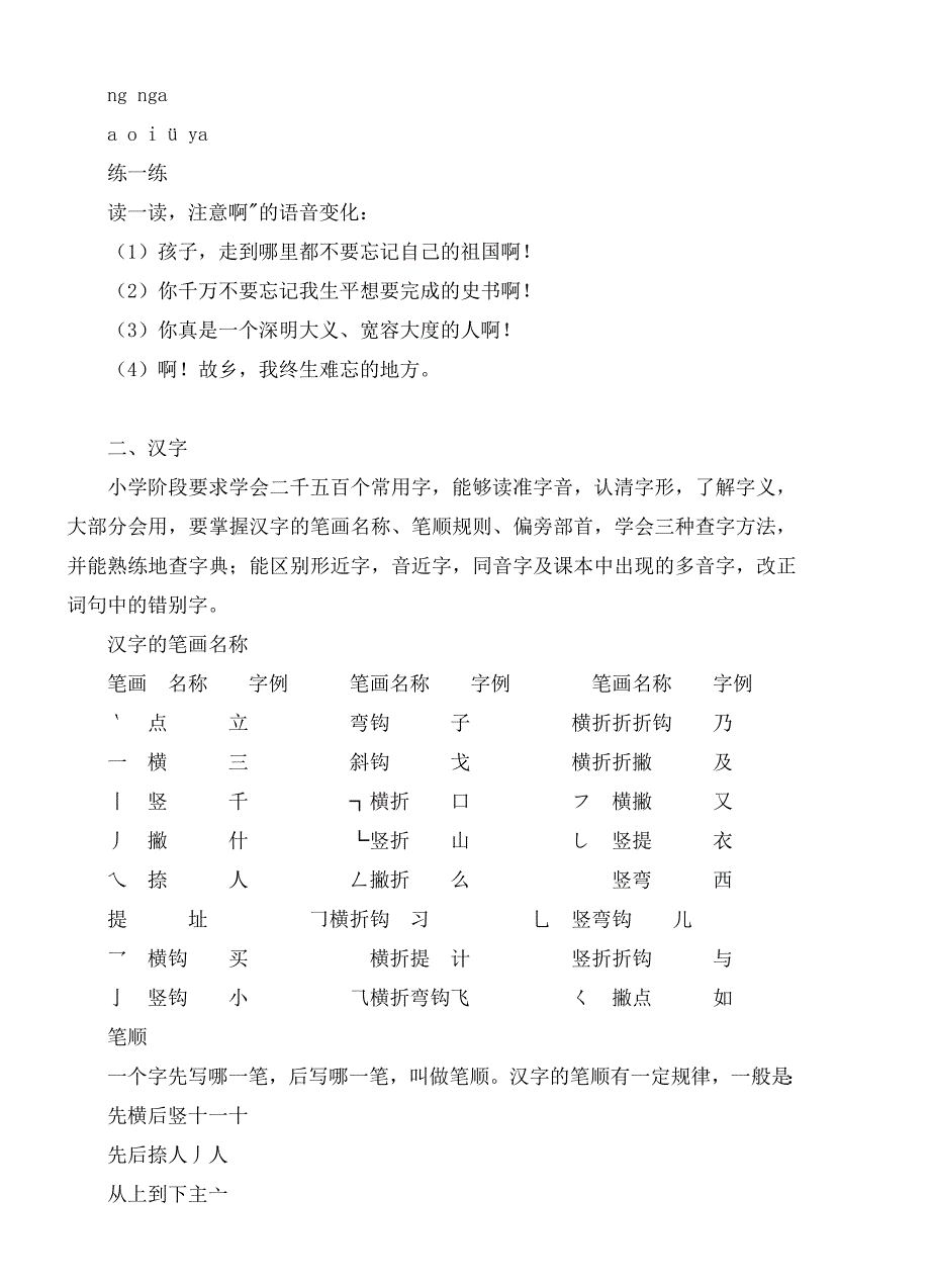 小学小升初语文总复习系统归类资料.doc_第4页