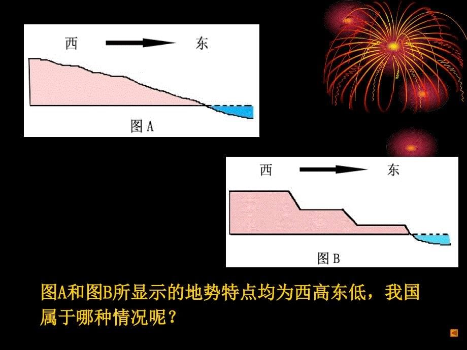 新课标人教版初中地理八年级上册第二章中国的自然环境课件_第5页