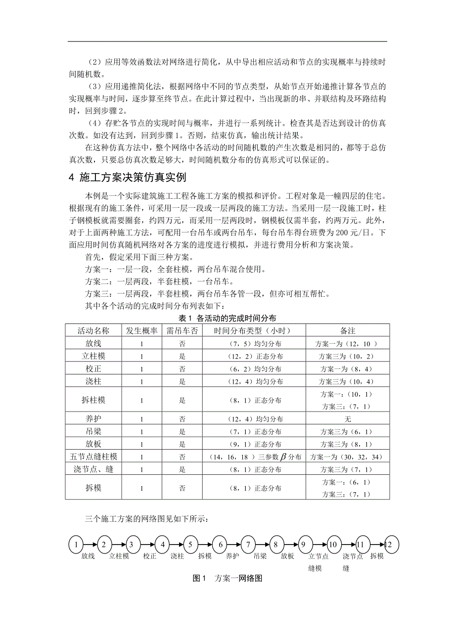 基于仿真随机网络的建筑施工方案决策_第3页