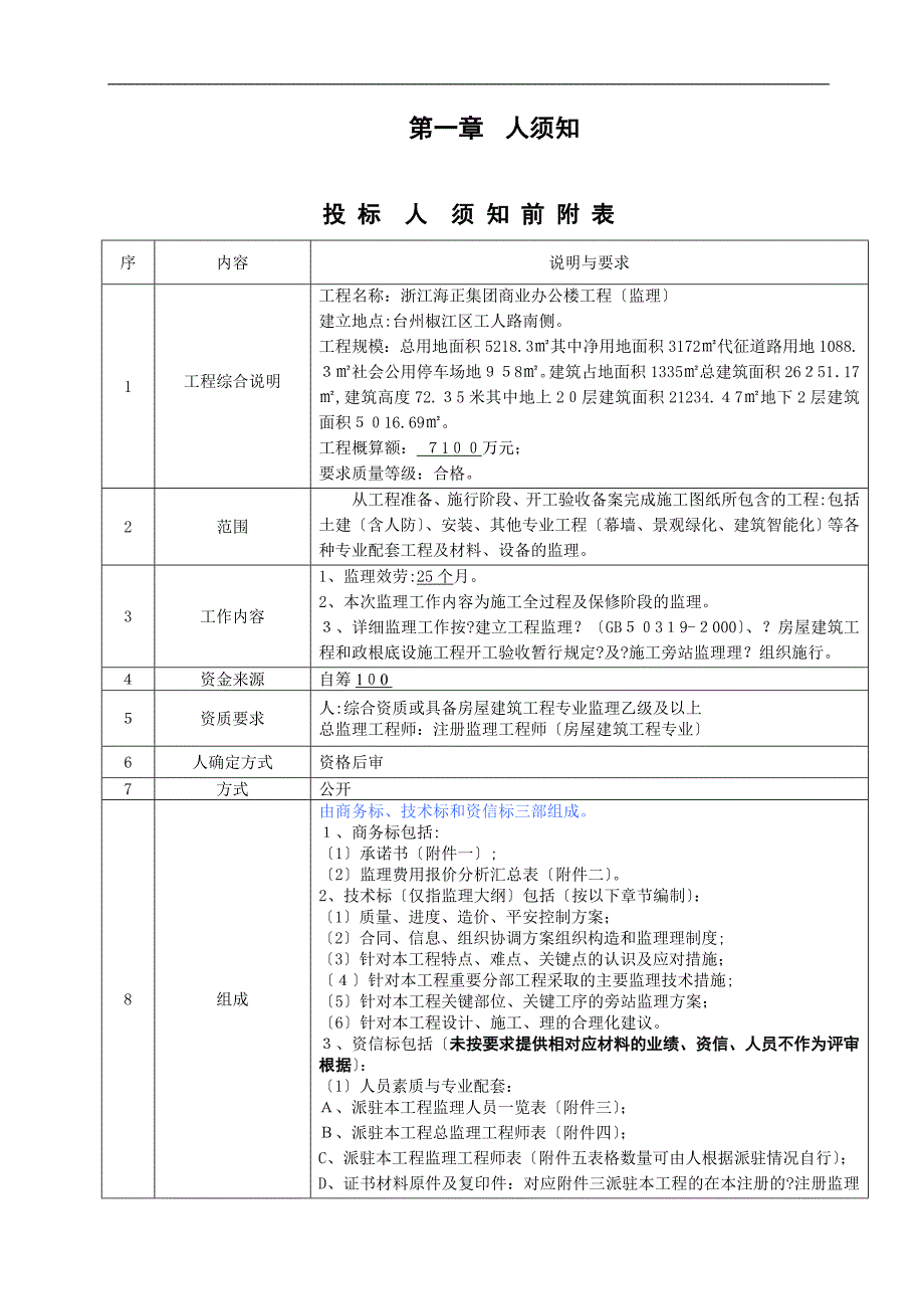 浙江海正集团商业办公楼工程监理招标文件_第3页