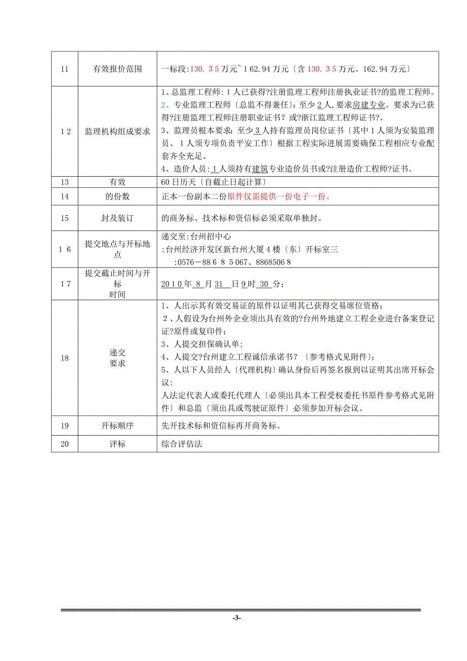 浙江海正集团商业办公楼工程监理招标文件_第5页