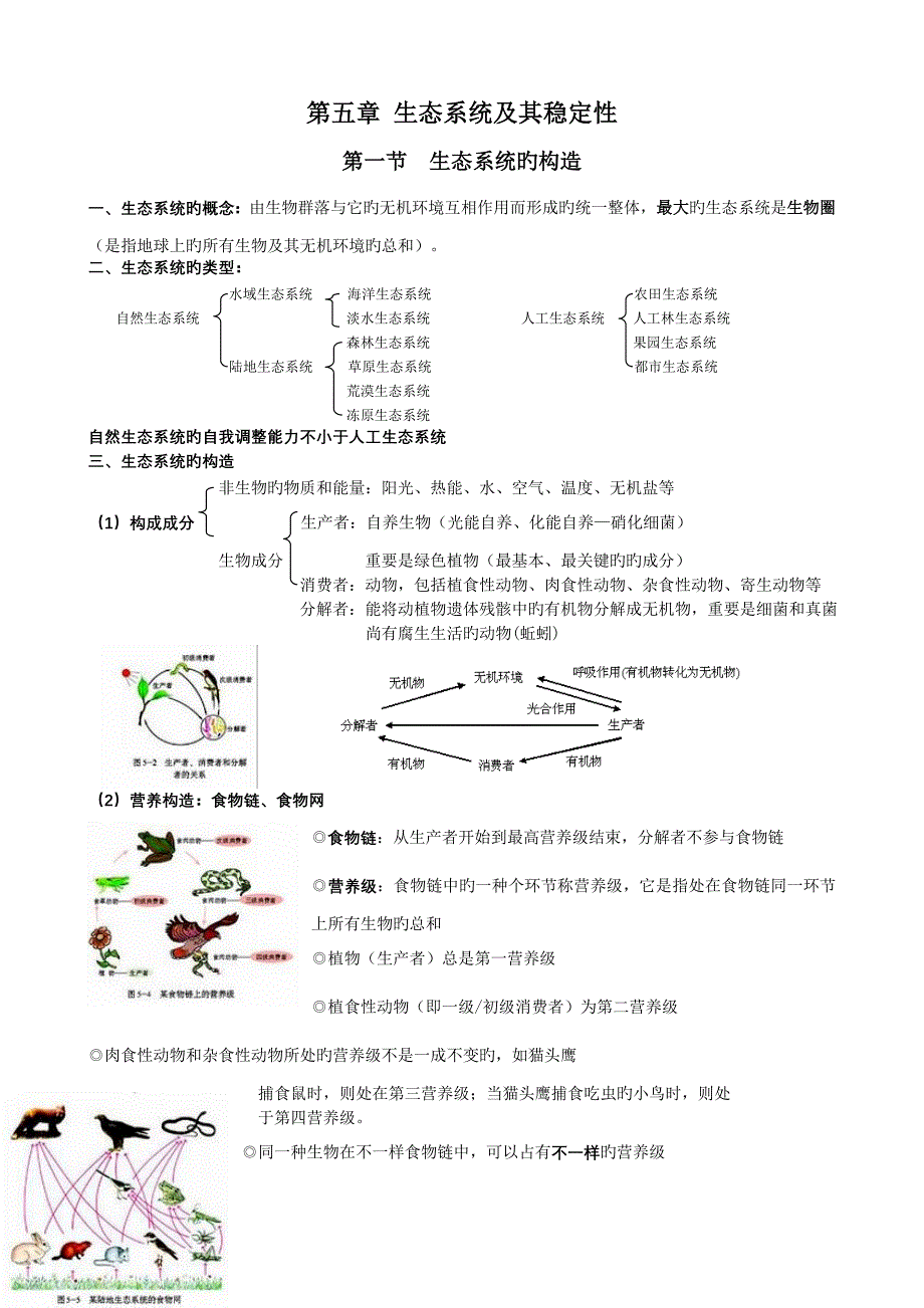 2023年必修生态系统及其稳定性知识点_第1页